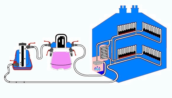 himicheskaya-promyvka-sistemi-otoplenija.jpg himicheskaya-promyvka-sistemi-otoplenija.jpg